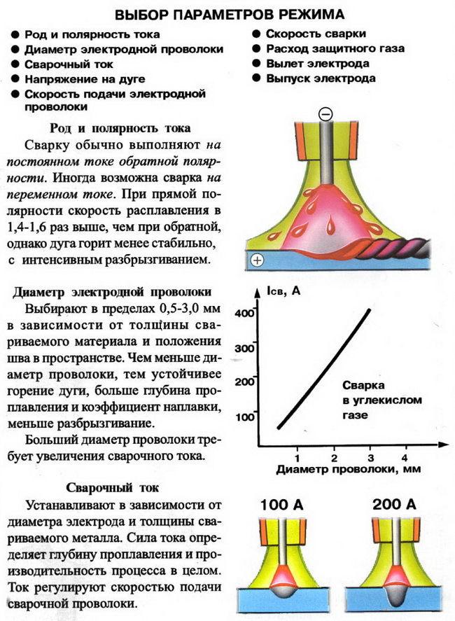 http://www.svartex.ru/d/48003/d/mig1.jpg