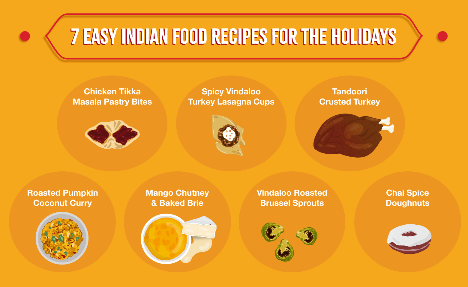 Indian Food Recipes For The Holidays