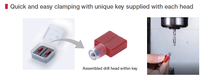 AddMeisterDrill ดอกสว่านแบบเปลี่ยนหัวได้ เล็กที่สุดในโลก