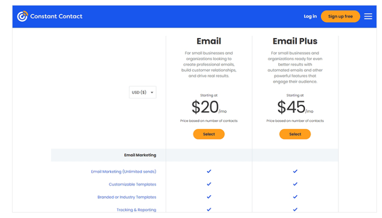 Constant Contact pricing plan