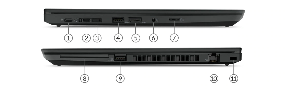 Интерфейс ноутбука ThinkPad T490
