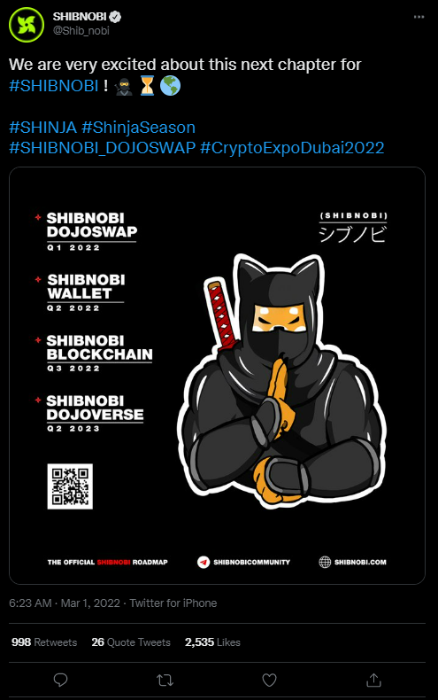 SHINJA Price Prediction 2022-2031: Will the Shibnobi Token Trend like Shiba Inu? 3