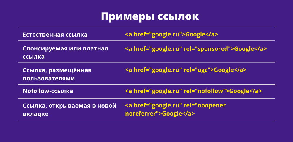 https://lh4.googleusercontent.com/AJ3IRpyDqkDekVbuDDD3KVmMsg0TmROICbpkl-4cnvgOFRAE2wTQzpyn60I5ggxnZtkLPpUun0-2NoLLFpxnrr1b2Q42IdhndaH5dR-RhTWFhXlyaUgDYeCVOIsvpMohYkgrbCc