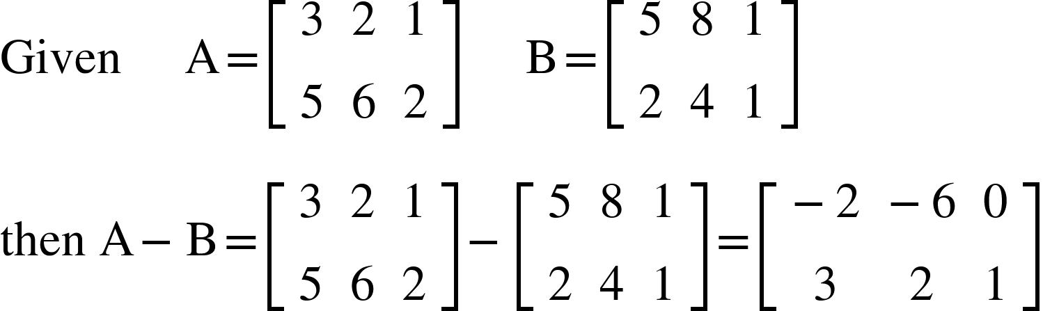 <math xmlns="http://www.w3.org/1998/Math/MathML"><mi>Given</mi><mo>&#xA0;</mo><mo>&#xA0;</mo><mo>&#xA0;</mo><mo>&#xA0;</mo><mo>&#xA0;</mo><mi mathvariant="normal">A</mi><mo>=</mo><mfenced open="[" close="]"><mtable><mtr><mtd><mn>3</mn></mtd><mtd><mn>2</mn></mtd><mtd><mn>1</mn></mtd></mtr><mtr><mtd><mn>5</mn></mtd><mtd><mn>6</mn></mtd><mtd><mn>2</mn></mtd></mtr></mtable></mfenced><mo>&#xA0;</mo><mo>&#xA0;</mo><mo>&#xA0;</mo><mo>&#xA0;</mo><mo>&#xA0;</mo><mi mathvariant="normal">B</mi><mo>=</mo><mfenced open="[" close="]"><mtable><mtr><mtd><mn>5</mn></mtd><mtd><mn>8</mn></mtd><mtd><mn>1</mn></mtd></mtr><mtr><mtd><mn>2</mn></mtd><mtd><mn>4</mn></mtd><mtd><mn>1</mn></mtd></mtr></mtable></mfenced><mspace linebreak="newline"/><mi>then</mi><mo>&#xA0;</mo><mi mathvariant="normal">A</mi><mo>-</mo><mi mathvariant="normal">B</mi><mo>=</mo><mfenced open="[" close="]"><mtable><mtr><mtd><mn>3</mn></mtd><mtd><mn>2</mn></mtd><mtd><mn>1</mn></mtd></mtr><mtr><mtd><mn>5</mn></mtd><mtd><mn>6</mn></mtd><mtd><mn>2</mn></mtd></mtr></mtable></mfenced><mo>-</mo><mfenced open="[" close="]"><mtable><mtr><mtd><mn>5</mn></mtd><mtd><mn>8</mn></mtd><mtd><mn>1</mn></mtd></mtr><mtr><mtd><mn>2</mn></mtd><mtd><mn>4</mn></mtd><mtd><mn>1</mn></mtd></mtr></mtable></mfenced><mo>=</mo><mfenced open="[" close="]"><mtable><mtr><mtd><mo>-</mo><mn>2</mn></mtd><mtd><mo>-</mo><mn>6</mn></mtd><mtd><mn>0</mn></mtd></mtr><mtr><mtd><mn>3</mn></mtd><mtd><mn>2</mn></mtd><mtd><mn>1</mn></mtd></mtr></mtable></mfenced></math>