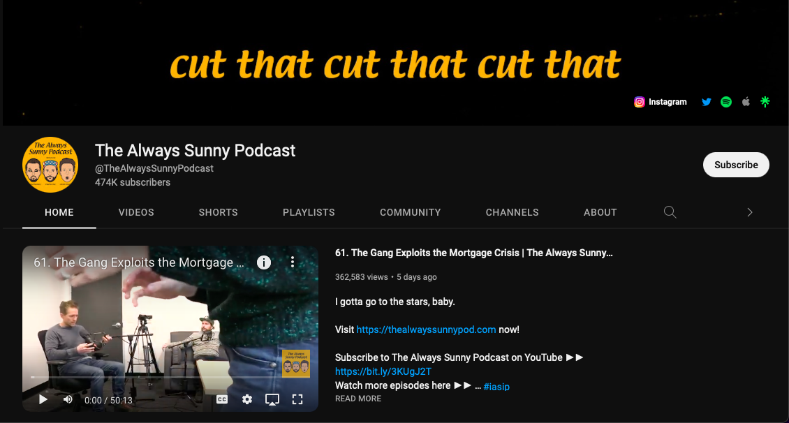 It's Always Sunny Podcast: A Look at the Growth and Success of the Popular Podcast