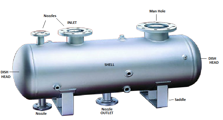 Pressure Vessels