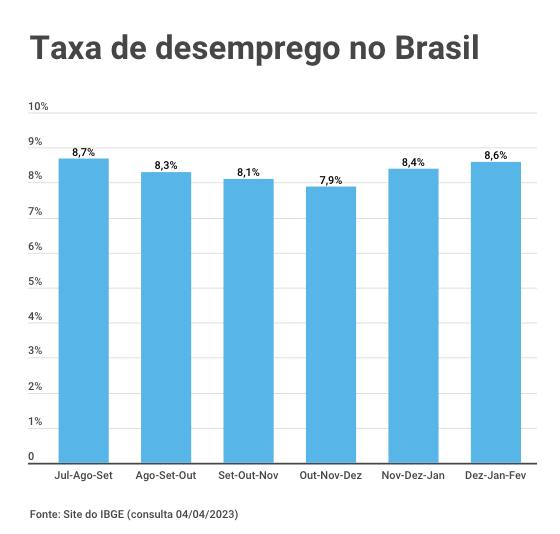 Mudar o nome do estado Paraná Para Roblox. 1 assinaram. Vamos chegar a 50  Amauri J. assinou ontem Amauri J. começou essa petição para Governo do  Paraná Então, com isso teremos o