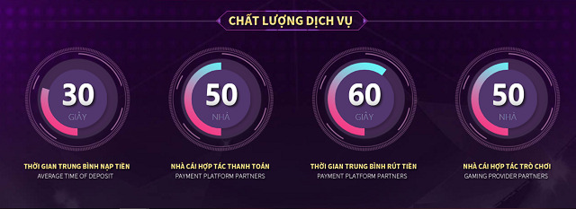 Nhà cái Mu88 mang tới 1 chất lượng dịch vụ cá cược tuyệt vời