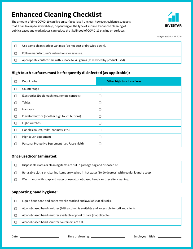 ciclo pdca