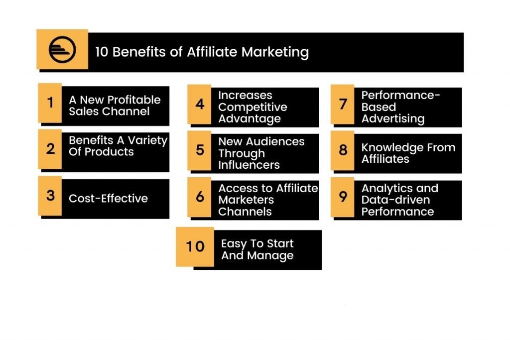 Benefits of affiliate marketing