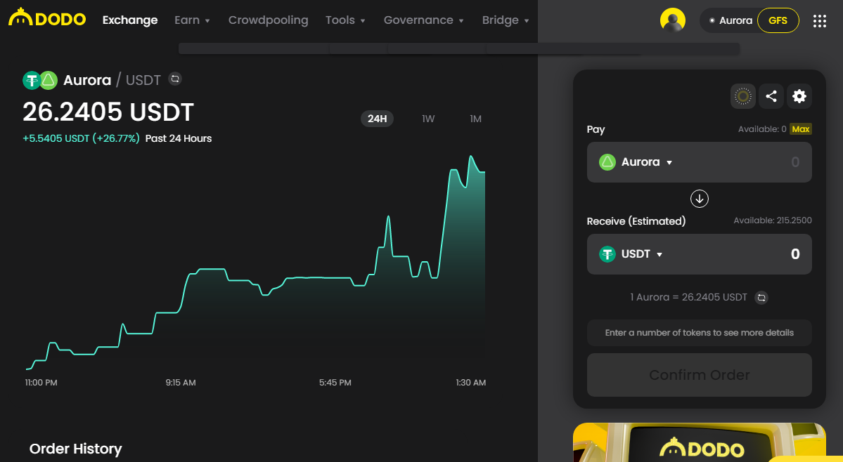 DoDo Exchange đã có mặt trên Aurora