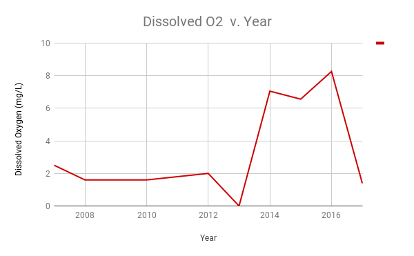 chart (4).png