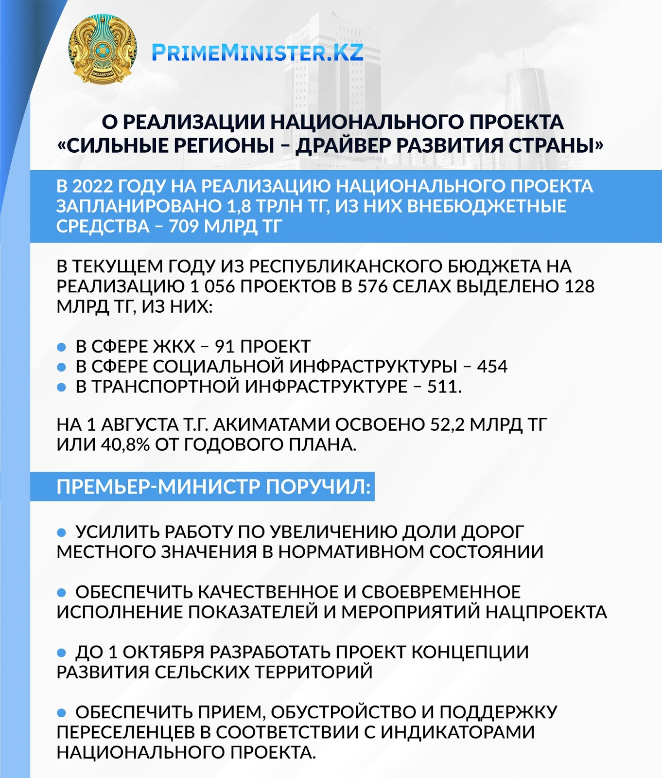 Отличие государственного проекта от национального Чем отличается национальный 7/48