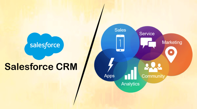 Salesforce online CRM software