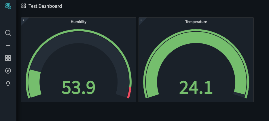 Soracom Lagoon Dashboard