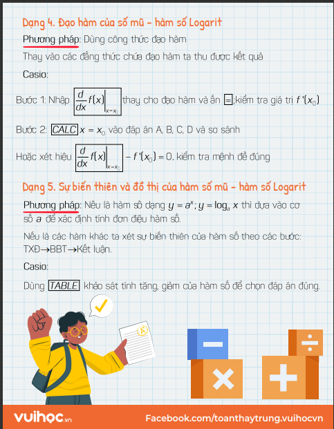 Giới thiệu file lý thuyết đặc biệt về hàm số mũ và logarit