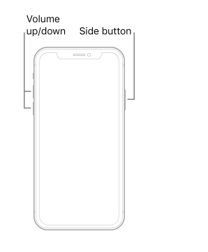 iPhone 12 buttons layout