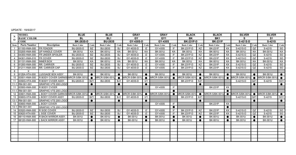 SYM VTS200 SPARE PARTS MALAYSIA .pdf - Google Drive