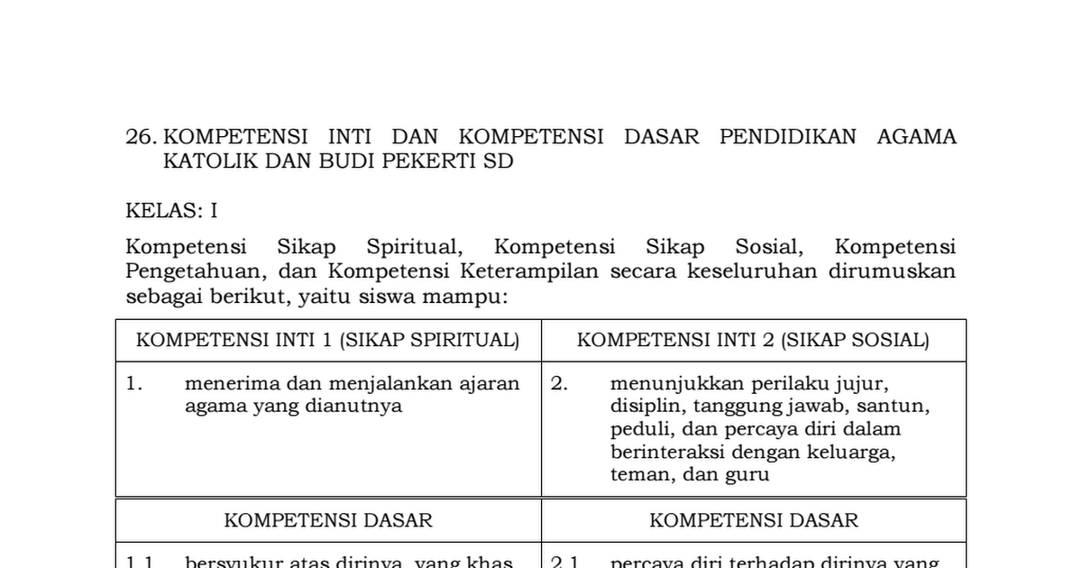 Lampiran 26. KI Dan KD K-13 SD. PA Katolik & BP.pdf - Google Drive