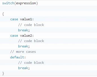 Условные операторы C#