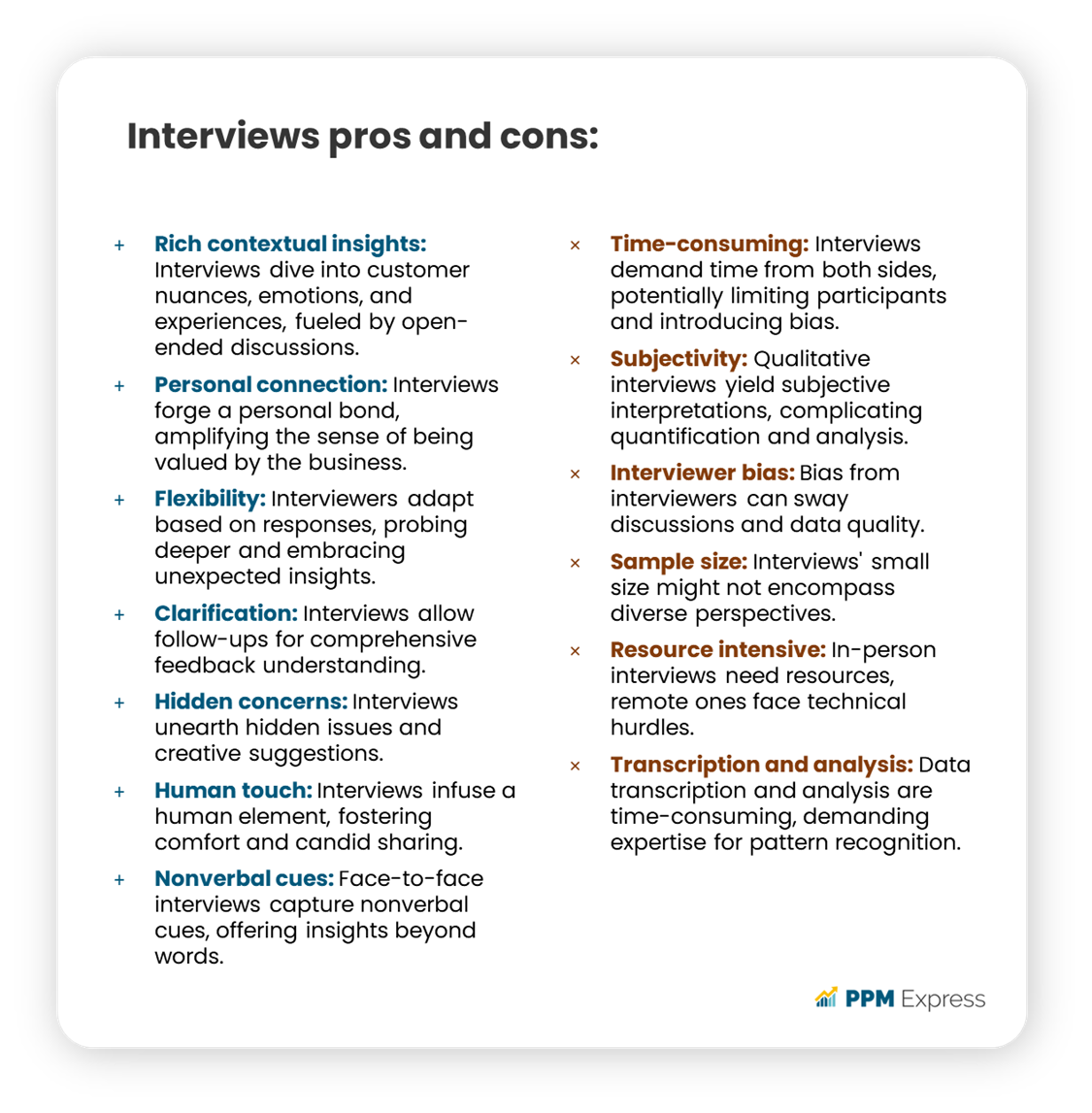 Interviews pros and cons in collecting customer feedback