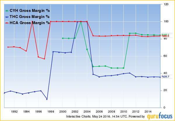 chart (6).png