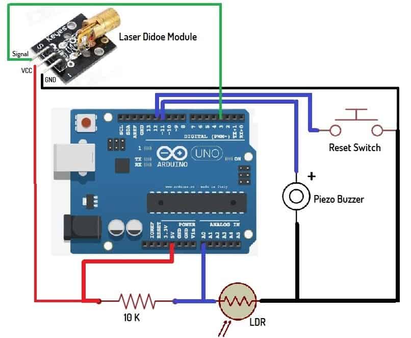 Laser Light Security System Using Arduino wih Alarm