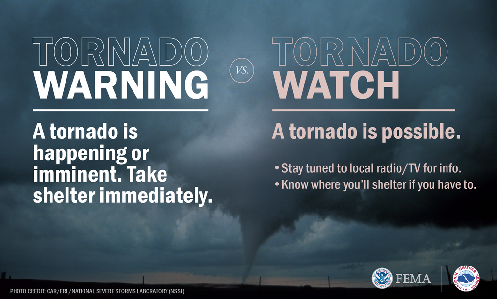 Tornado with stormy blue-grey sky. Text reads: Tornado Warning: A tornado is happening or imminent. Take shelter immediately. vs. Tornado Watch: A tornado is possible. Stay tuned to local radio/TV for info. Know where you'll shelter if you have to. Footer includes FEMA logo and NWS logo. Photo credit: OAR/ERL/National Severe Storms Laboratory (NSSL)