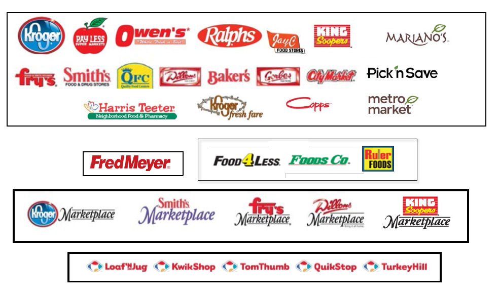 the role of kroger s convenien gurufocus com statement revenue and expenses