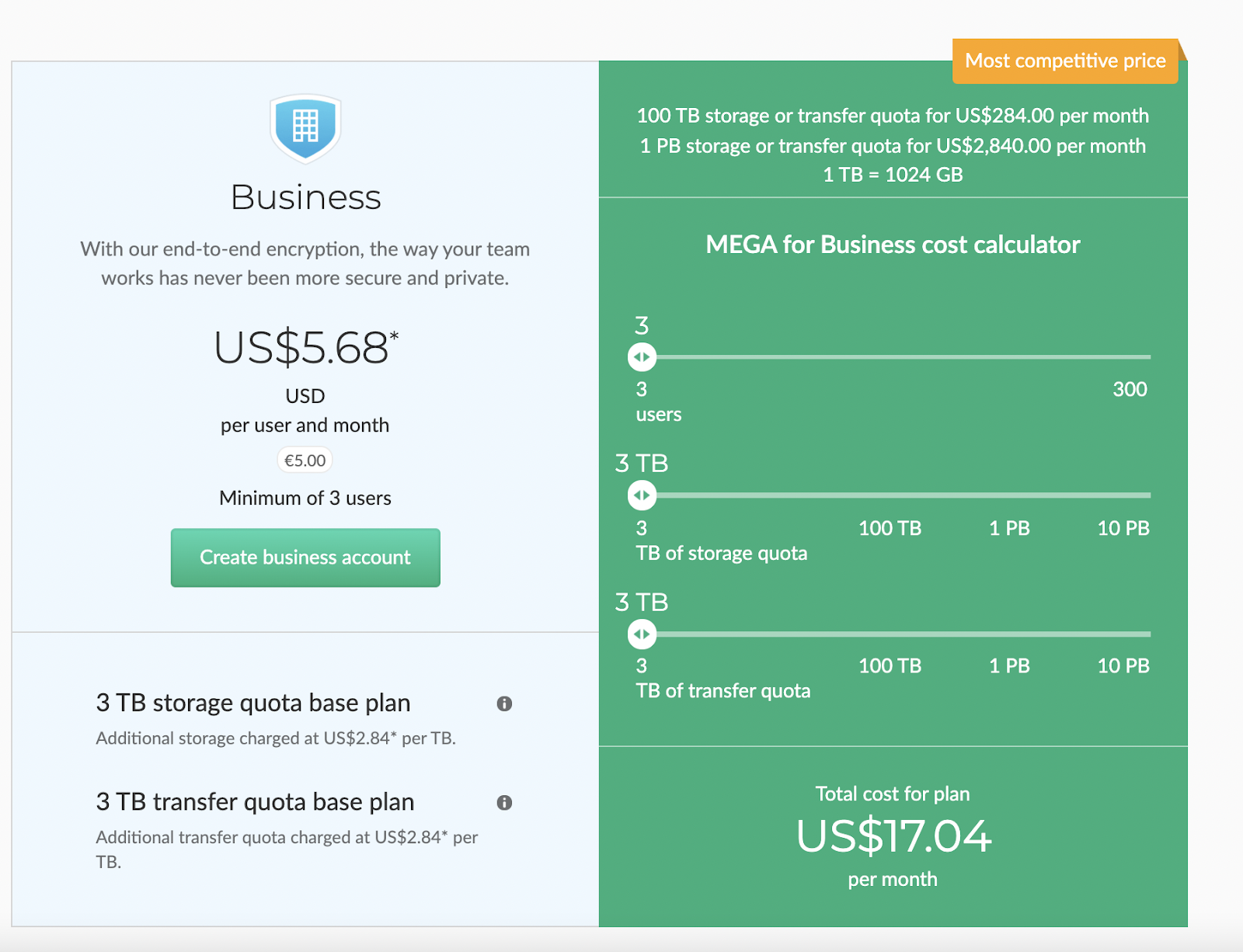 Mega Business cost calculator.