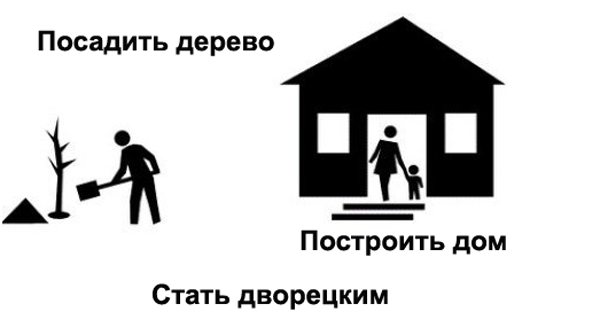 Желающие приобщиться к дворцовой жизни и получать миллион рублей...налетай! 