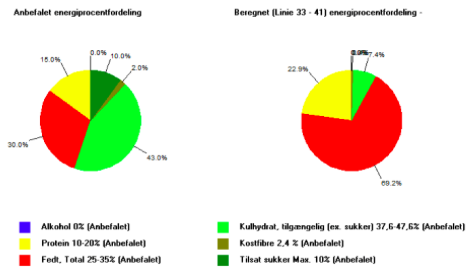 Skærmbillede 2015-11-26 kl. 12.19.10.png