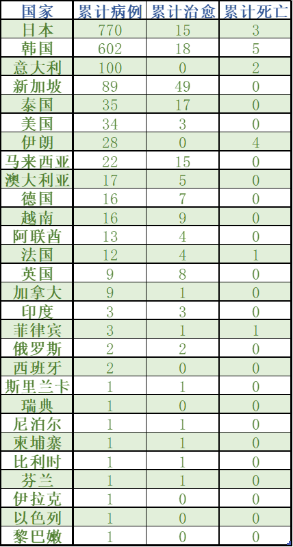 http://upload.bx.tl/cgi/news/temp17/202002230341271.png