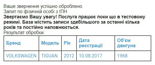 Судья Голосеевского районного суда Андрей Новак: пойман на взятке и пытается избежать наказания