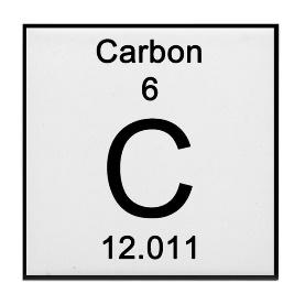 Image result for periodic table, carbon,
