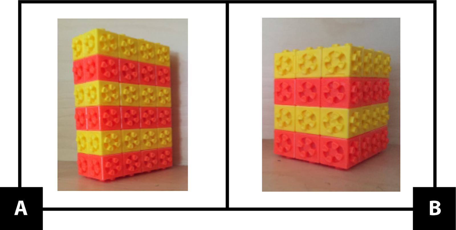 A: A rectangular prism made with unit cubes. It is 2 units long by 4 units wide by 6 units tall. The cubes alternate colors in layers: yellow, orange, yellow, orange, yellow, orange. B: A rectangular prism made with unit cubes. It is 3 units long by 4 units wide by 4 units tall. The cubes alternate colors in layers: yellow, orange, yellow, orange.