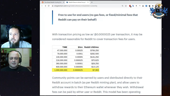 Trading Cryptocurrency Reddit - How to buy and sell bitcoins using cryptocurrency trading ... / In this article we present how you find bitcoin and crypto information on reddit by using subreddits.