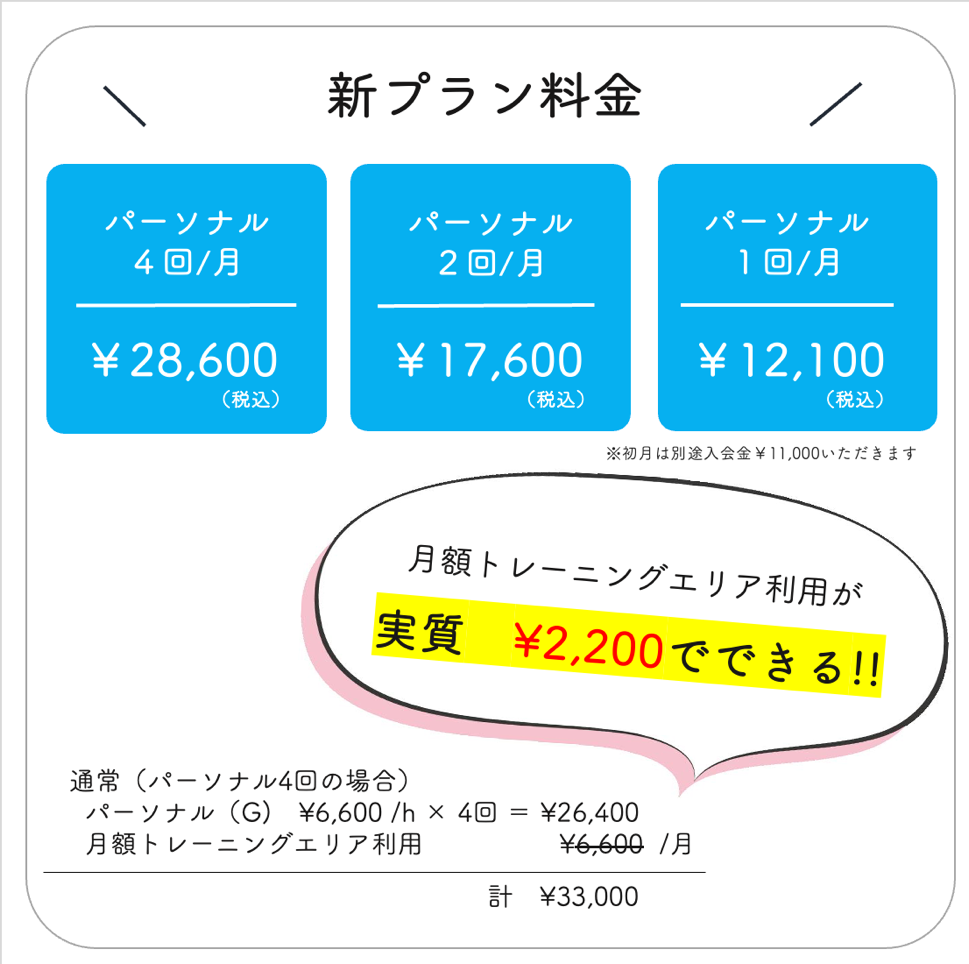 グラフィカル ユーザー インターフェイス, テキスト, アプリケーション, チャットまたはテキスト メッセージ

自動的に生成された説明
