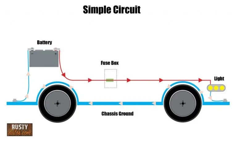 Simple fuse box circuit