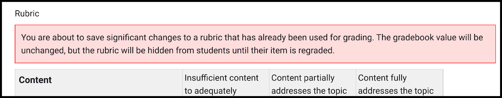 Warning box that reads as follows: You are about to save significant changes to a rubric that has already been used for grading. The gradebook value will be unchanged, but the rubric will be hidden from students until their item is regraded.