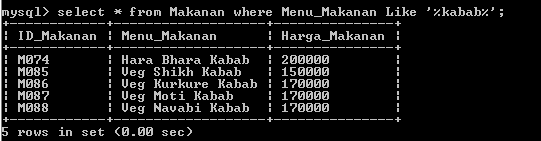 C:\Users\Aras\Documents\Tugas semester 1\Basis data\Tugas besar\7 Like, Order by, Grup By, Asc, Des\Like\Makanan\Like 10.PNG