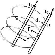 https://n.i.uol.com.br/licaodecasa/ensmedio/fisica/forca01.jpg