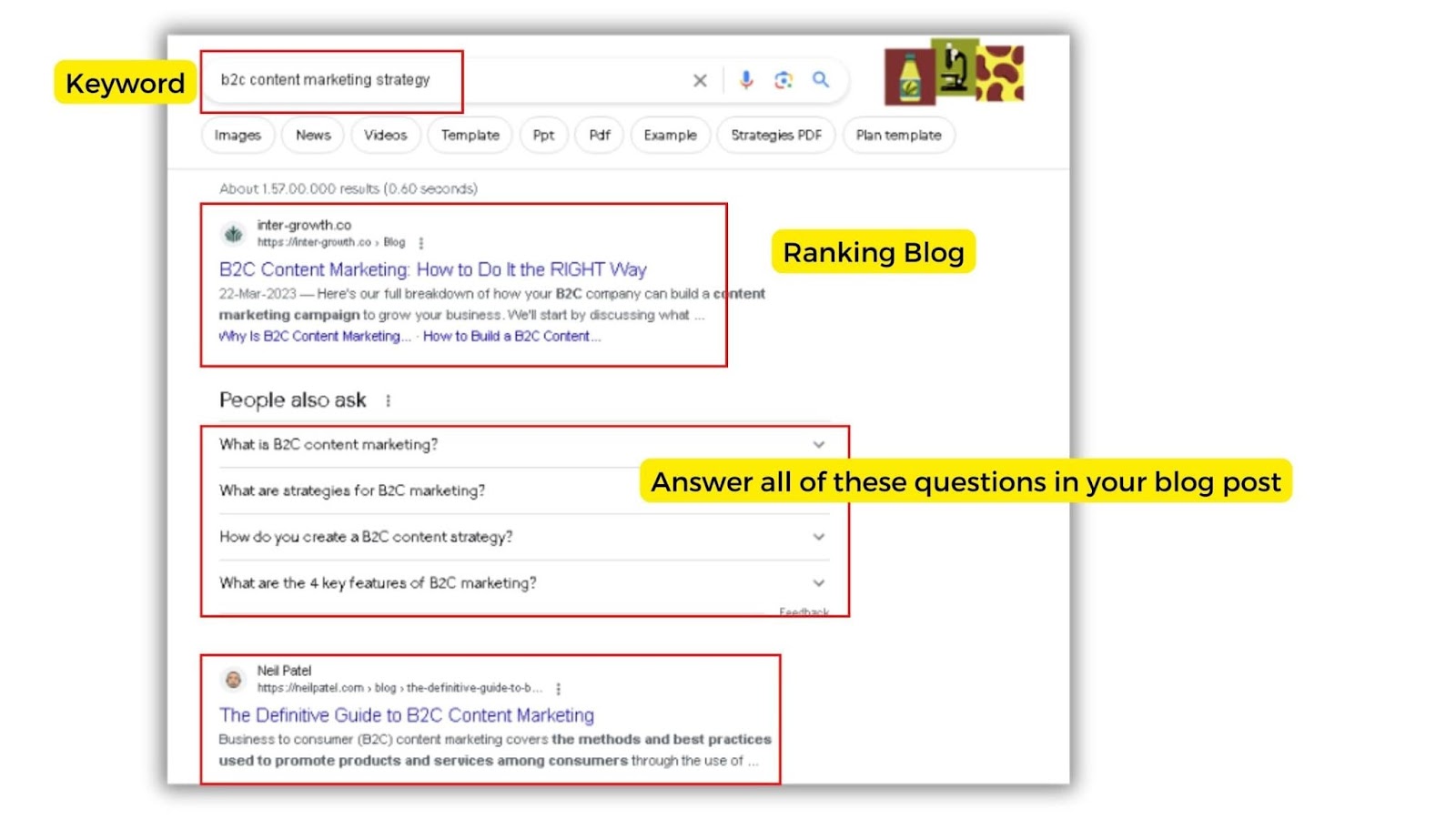 How to analysis competitors ranking keywords - What To Do After Keyword Research
