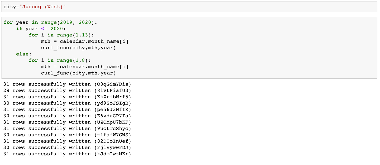 Python code for scraping the data off Meteorological Service Singapore’s website