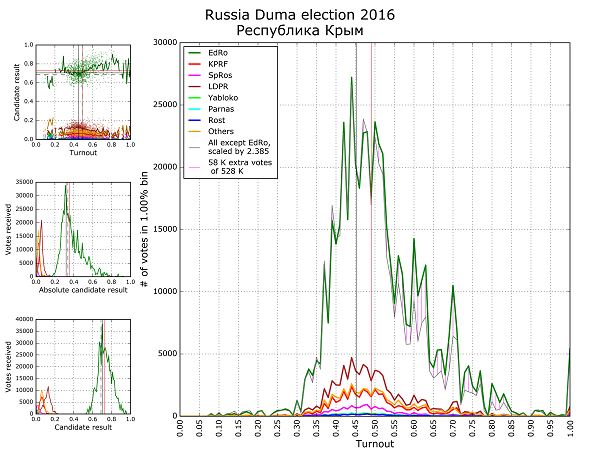 2016_Республика Крым.png