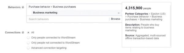 Facebook ad targeting purchase behavior