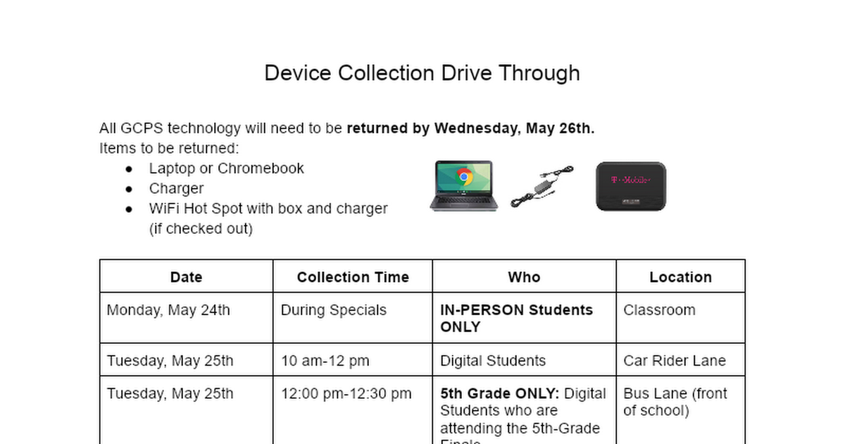 Device Collection Timeline