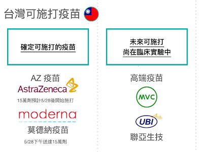 屏东市bnt疫苗预约 186741-屏���市bnt疫苗预约