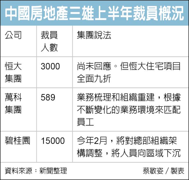https://cdn.media.worldjournal.com/wp-content/uploads/2019/09/201909041028219932_07303.jpg