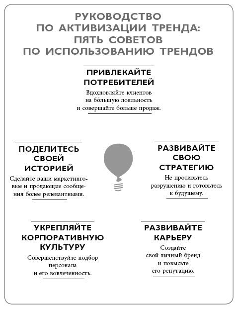 Мегатренды. Как предсказывать грядущие тенденции и видеть то, что упускают другие.